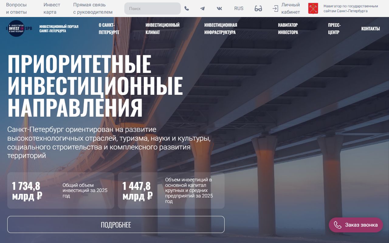 Инвестиционный портал СПб — снимок сайта