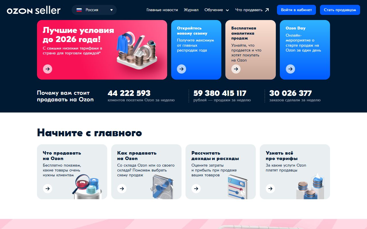 Ozon Seller — снимок сайта