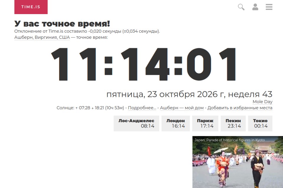 Time.is — снимок сайта